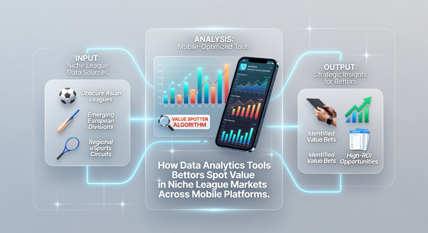 Bettors reviewing real-time niche league analytics on smartphone screens during live matches